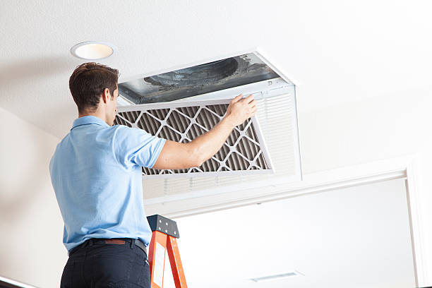 Professional HVAC in Altus, OK